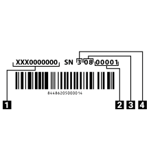 Нанесение серийного номера на предметы