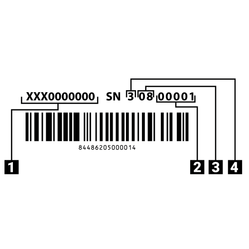Нанесение Серийных Номеров: Маркировка, Нумерация, Оборудование и Услуги