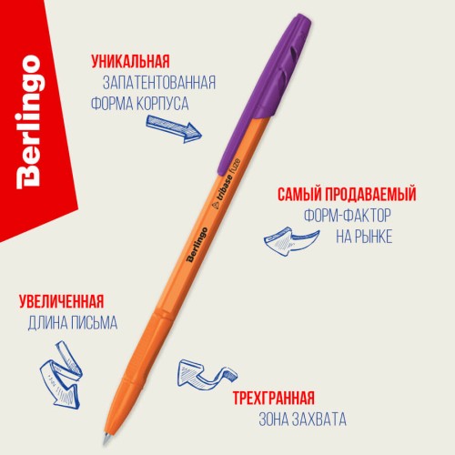 Ручка шариковая как рекламный инструмент с логотипом