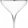 Купить Набор бокалов для шампанского Savoy Saucer с ободком с нанесением логотипа