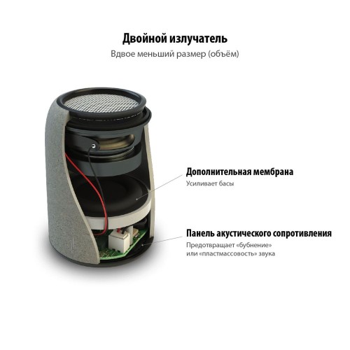 Купить Беспроводная колонка Uniscend Grinder, черная с нанесением логотипа Купить Беспроводная колонка Uniscend Grinder, черная с нанесением логотипа