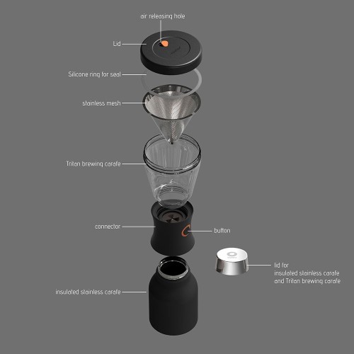 Купить Портативная кофеварка Cold Brew, медная с нанесением логотипа