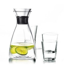 Набор Drip Free