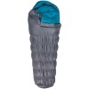 Купить Спальный мешок Klymit KSB 35, серо-голубой с нанесением логотипа