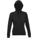Купить Толстовка женская Spencer Women, черная с нанесением логотипа