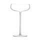 Купить Набор бокалов для шампанского Wine Culture Saucer с нанесением логотипа