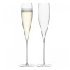 Купить Набор бокалов для шампанского Savoy Flute с нанесением логотипа