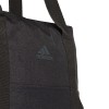 Купить Сумка женская Core Tote Bag, черная с нанесением логотипа