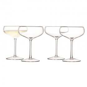 Набор малых бокалов для шампанского Wine Saucer