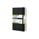 Купить Записная книжка Moleskine City Berlin (Берлин), Pocket (9x14 см), черный с нанесением логотипа